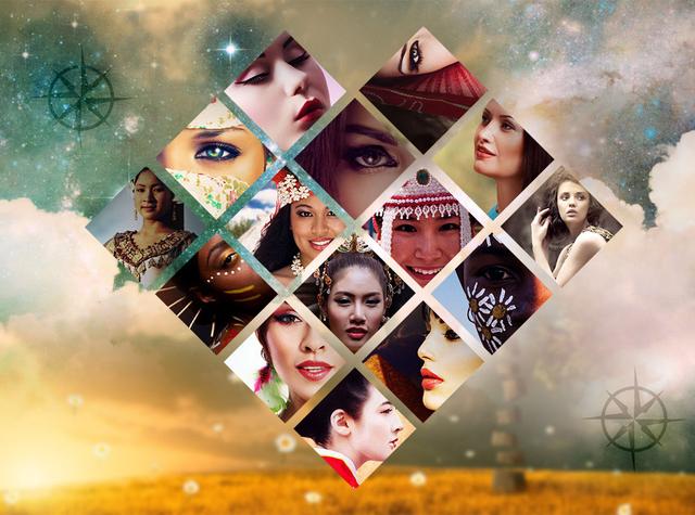 World Astrology