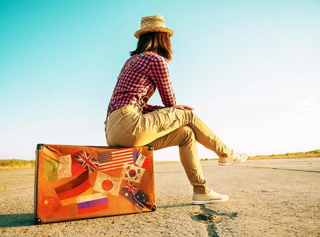 What kind of globetrotter are you?